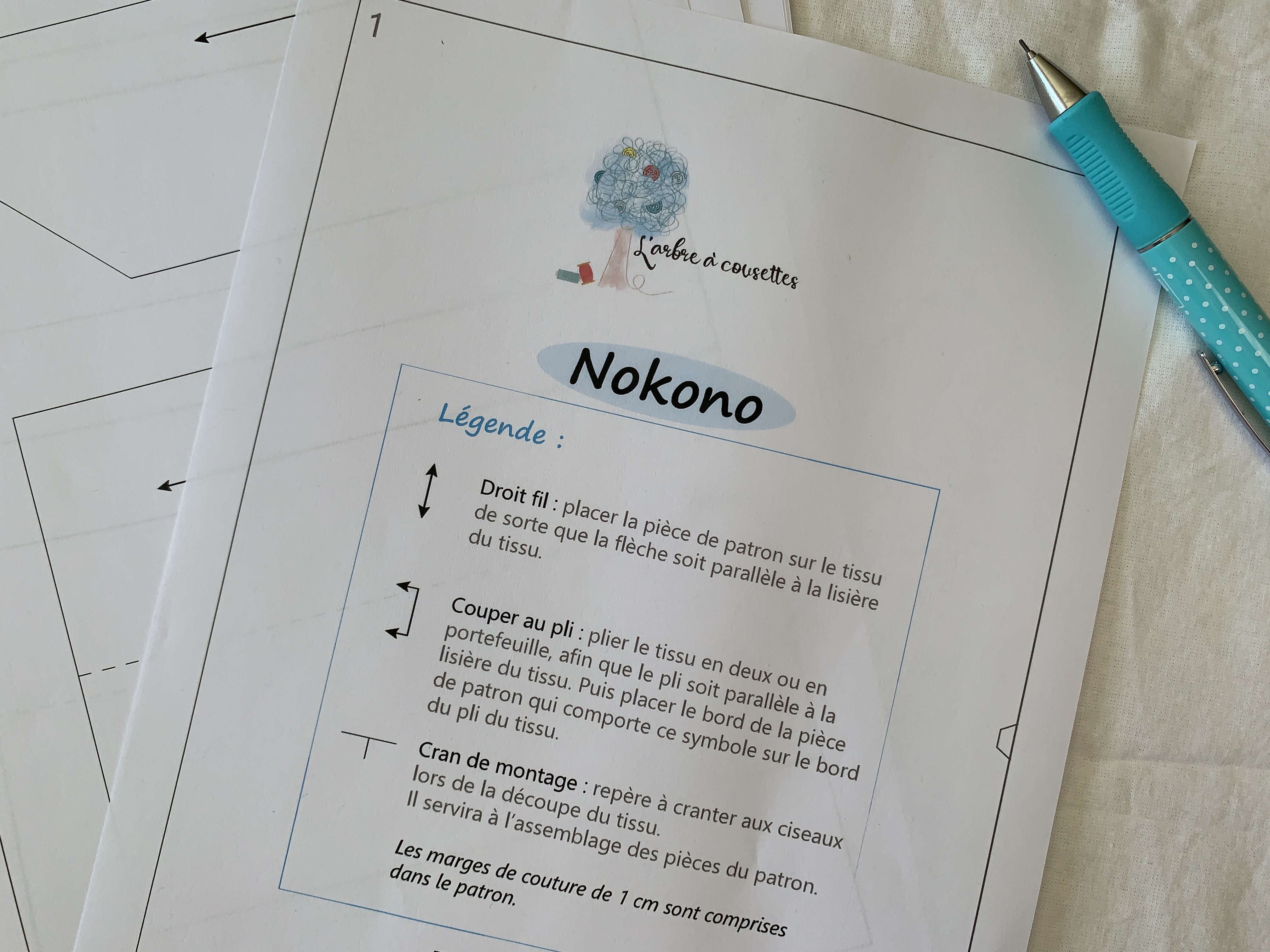 Légende des repères du patron Nokono : crans, poches en pointillés, emplacement des bretelles
