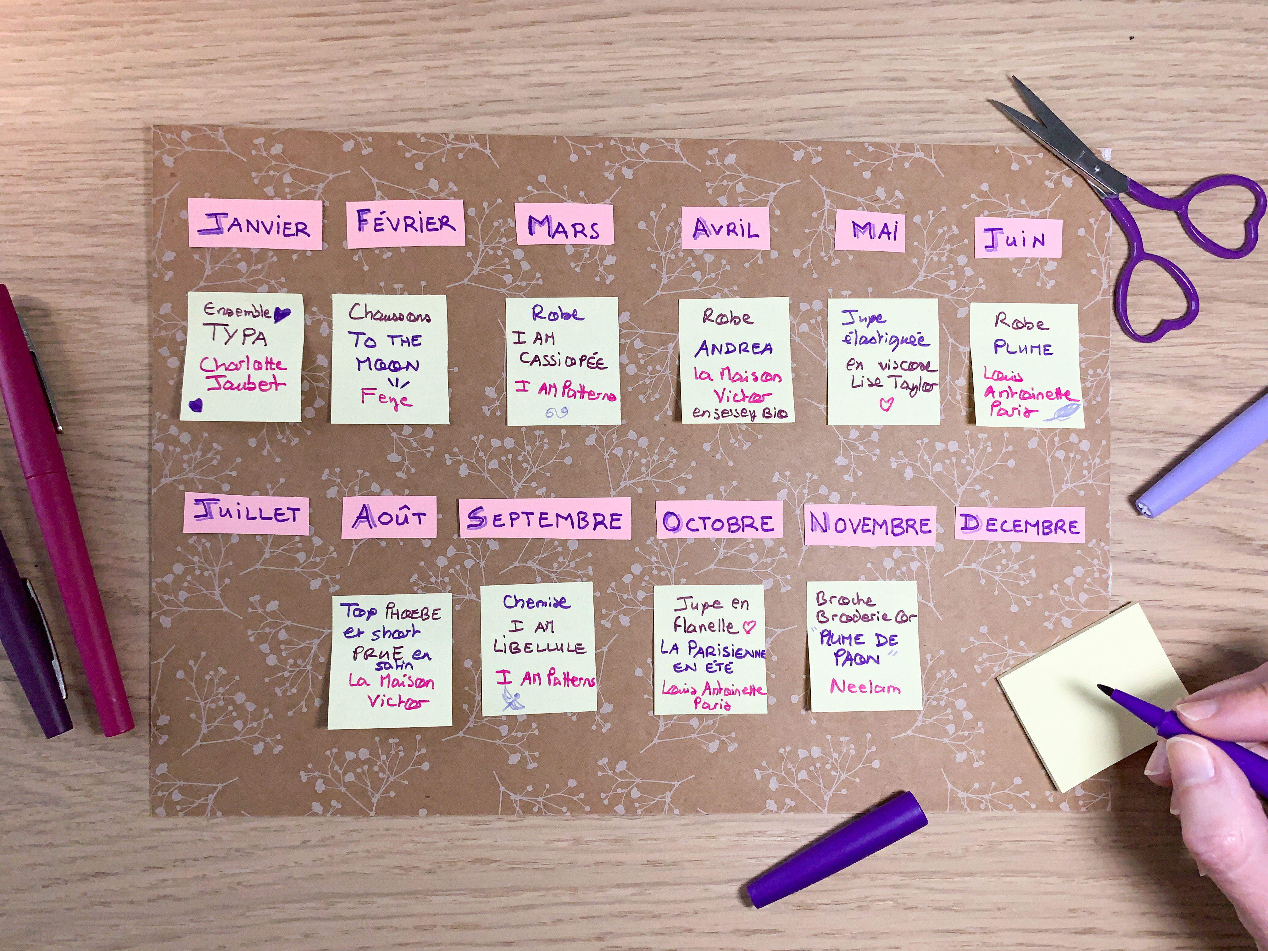 Planning de couture annuel avec projets listés mois par mois pour s’organiser